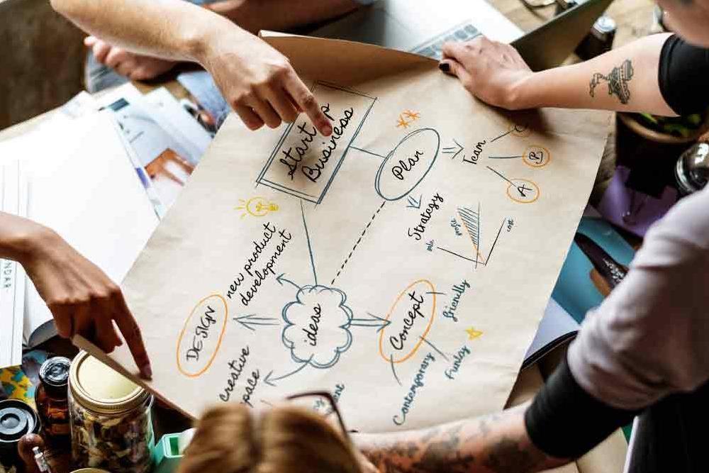 Group of people mindmapping in a creative way