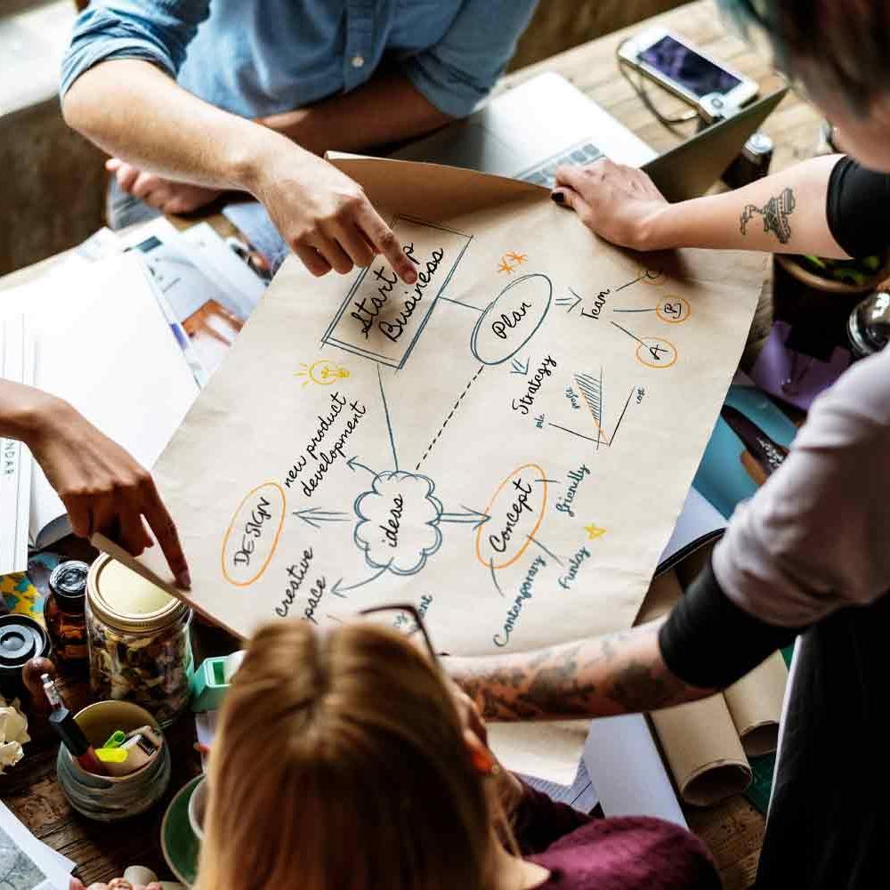 Group of people mindmapping in a creative way
