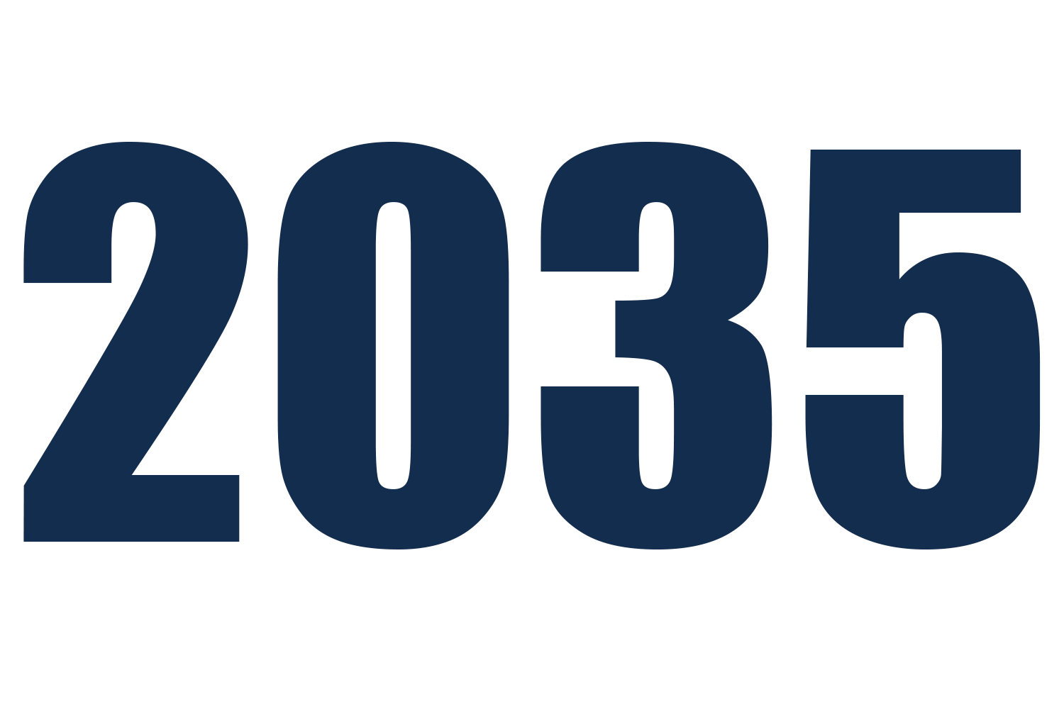 an image showing the year 2025 written in text