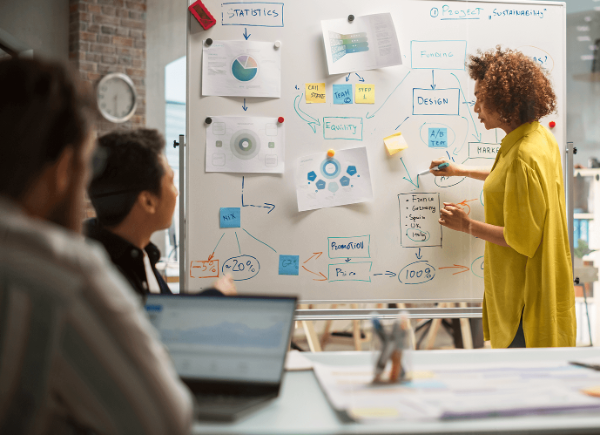A female project manager stands pointing to a whiteboard. Two of her colleagues sit listening.