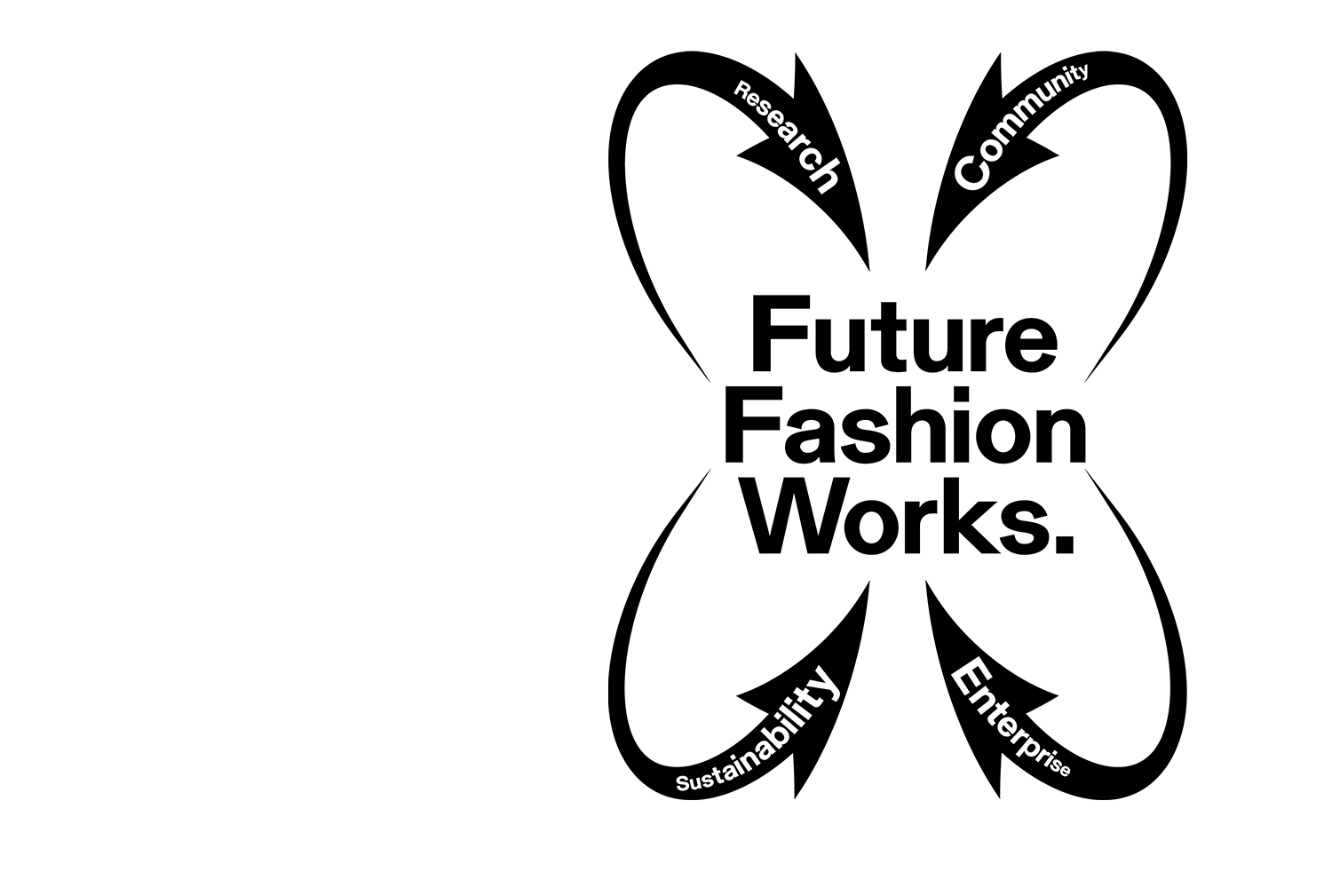 A blank background with black text saying 