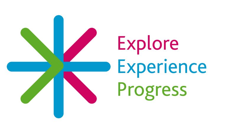 A logo with the caption Explore, Experience, Progress